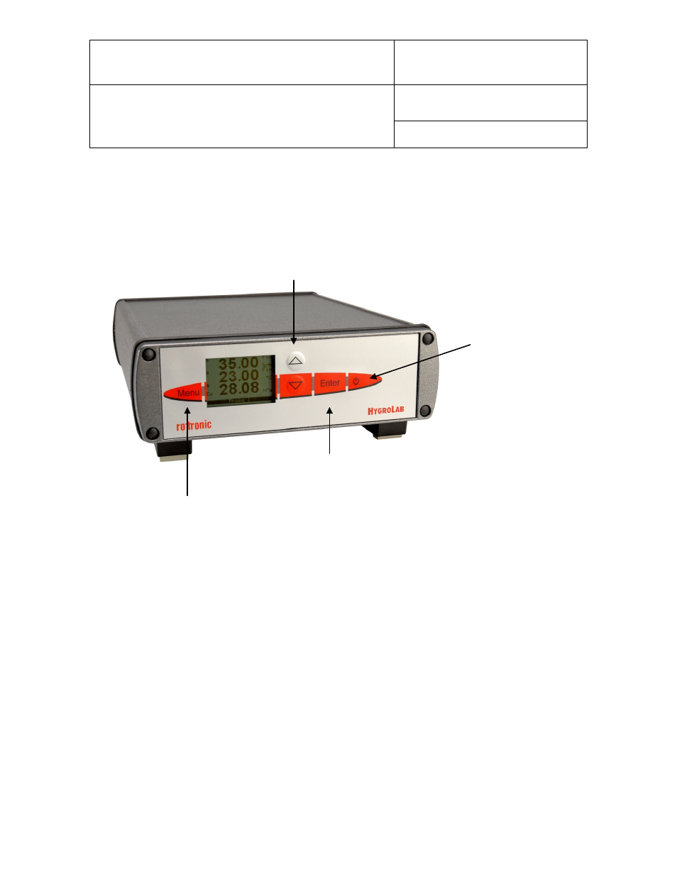 2 keypad, 3 on/off key, Keypad | On/off key, E-m-hylabc1-v1, Hygrolab c1 bench-top indicator: user guide | ROTRONIC HygroLab C1 User Manual | Page 7 / 28