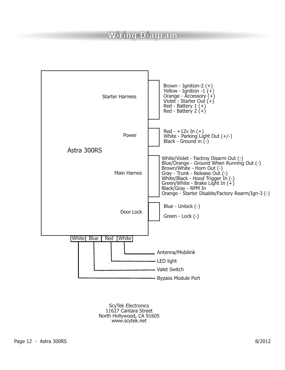 Wiring diagram, Astra 300rs | ScyTek Electronics ASTRA 300RS User Manual | Page 12 / 12