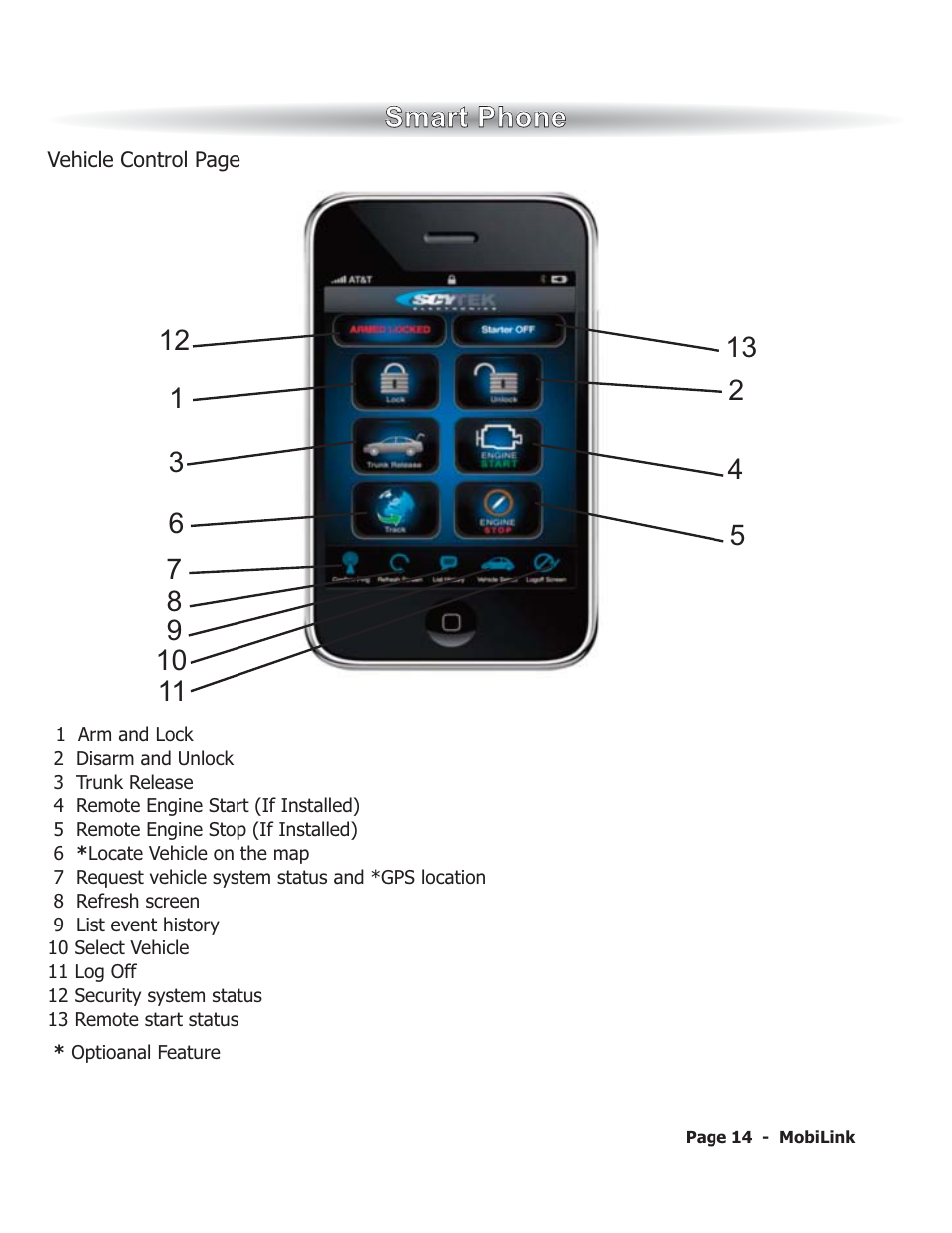 ScyTek Electronics MobiLink GPS User Manual | Page 17 / 19