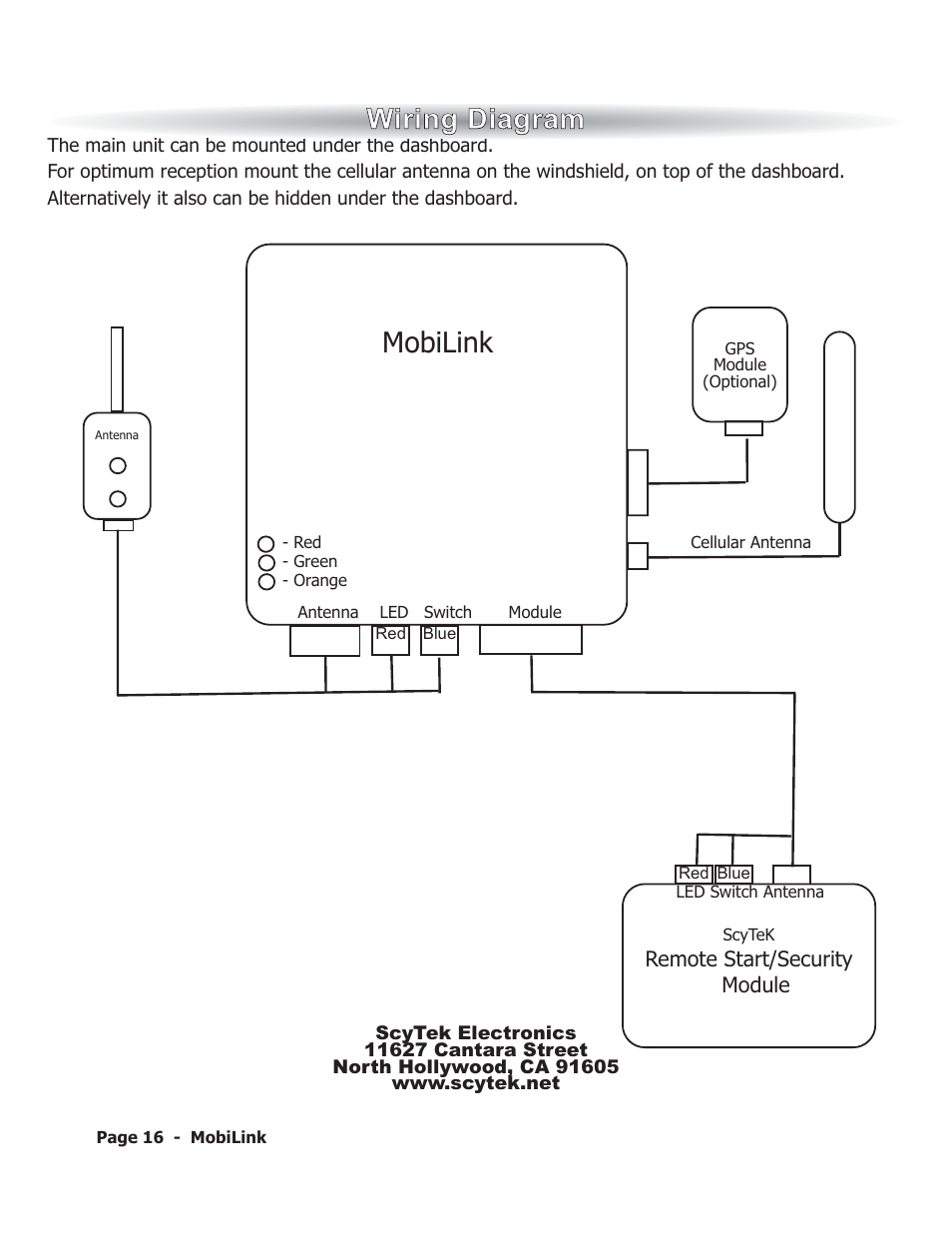 Wwiirriin ng g d diia ag grra am m, Mobilink | ScyTek Electronics MobiLink GPS User Manual | Page 19 / 19