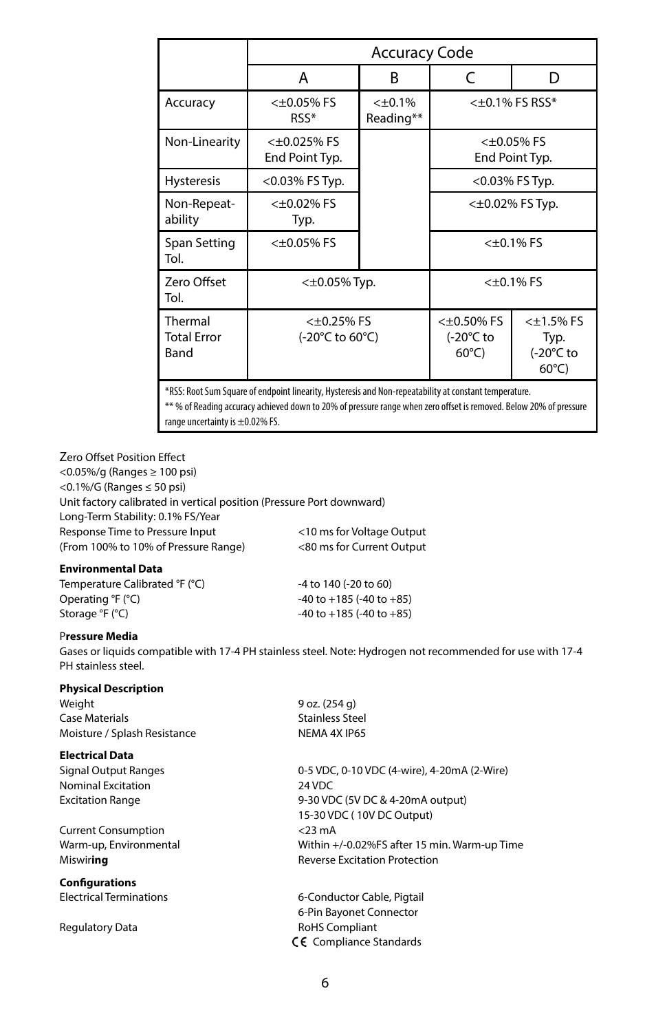 Setra System Model ASM User Manual | Page 6 / 8