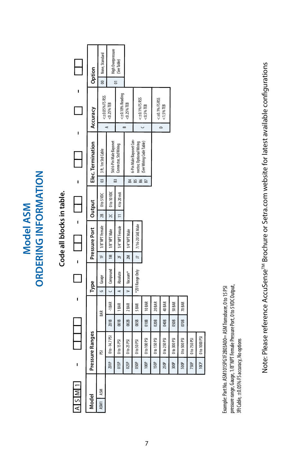 Model asm ordering inform ation, As m 1 | Setra System Model ASM User Manual | Page 7 / 8