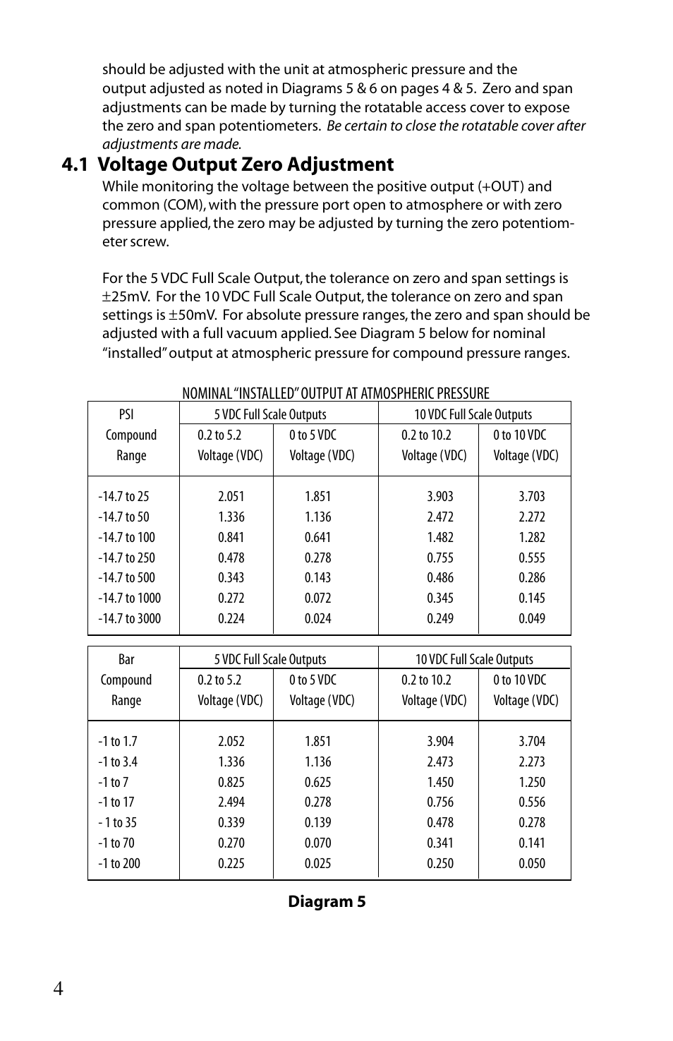 1 voltage output zero adjustment | Setra System Model 227 User Manual | Page 4 / 8