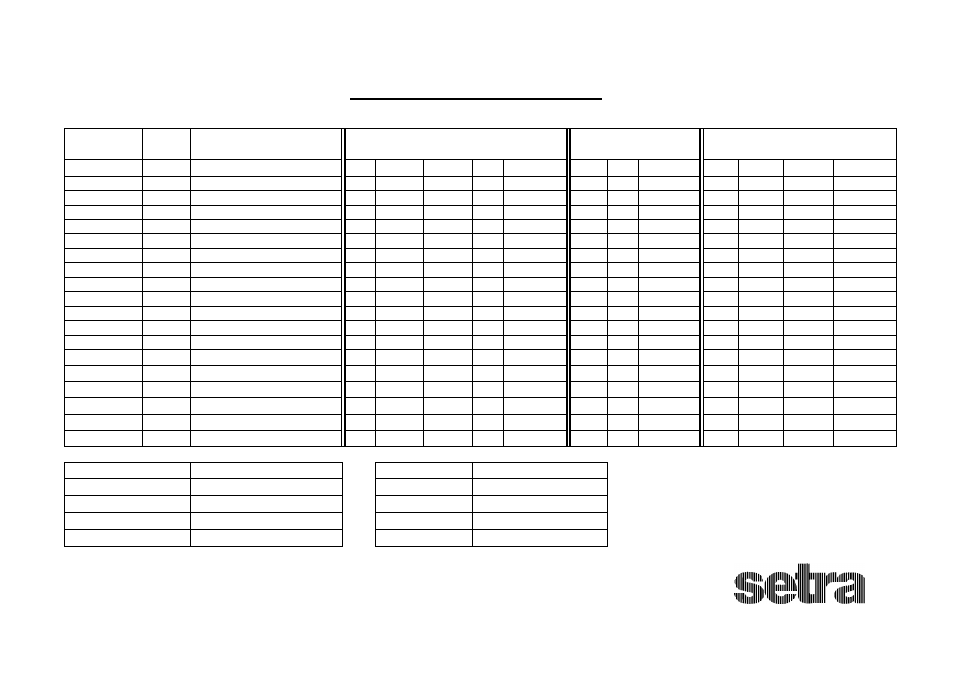 Table 1 | Setra System Model 522 User Manual | Page 7 / 7