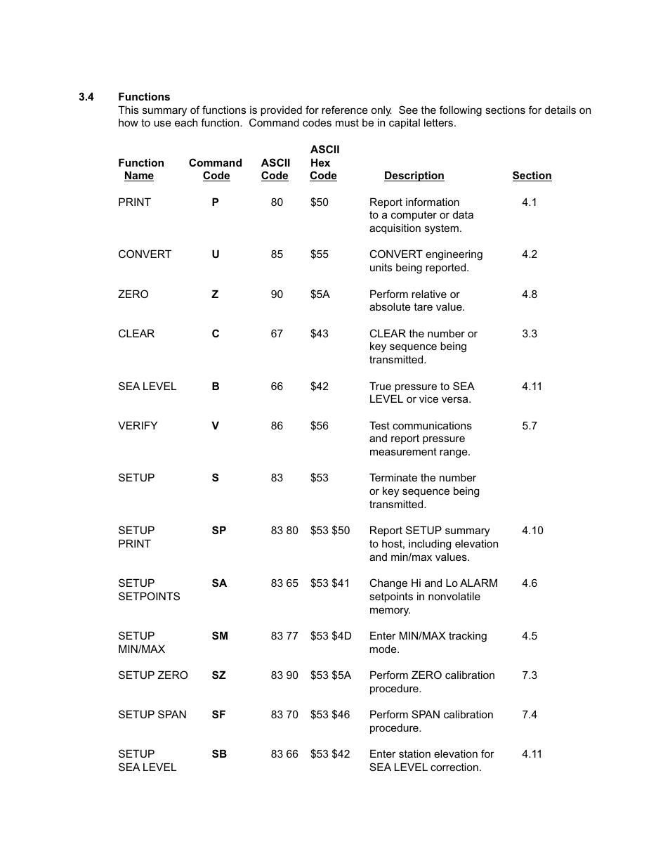 4 functions, Functions | Setra System Model 470 User Manual | Page 8 / 35