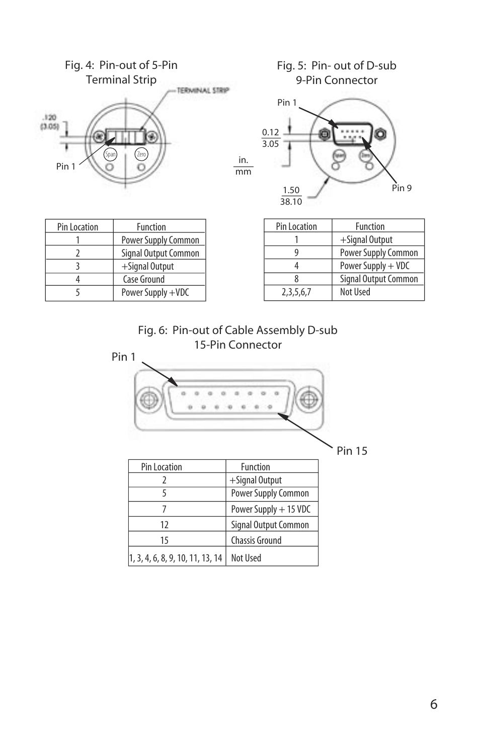 Setra System Model 730 User Manual | Page 9 / 16