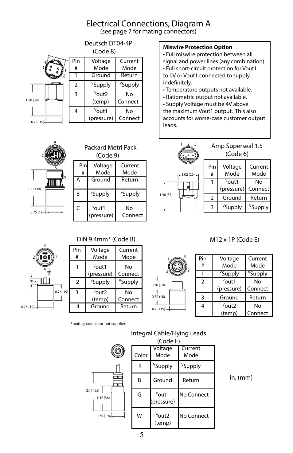 Electrical connections, diagram a, Deutsch dt04-4p (code 8), See page 7 for mating connectors) | Integral cable/flying leads (code f) in. (mm) | Setra System Model 3200 User Manual | Page 5 / 8