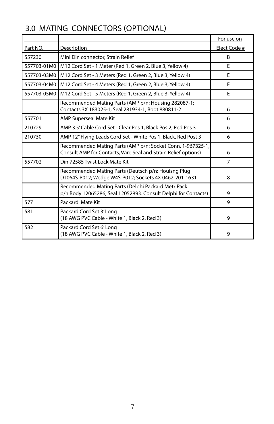 0 mating connectors (optional) | Setra System Model 3200 User Manual | Page 7 / 8