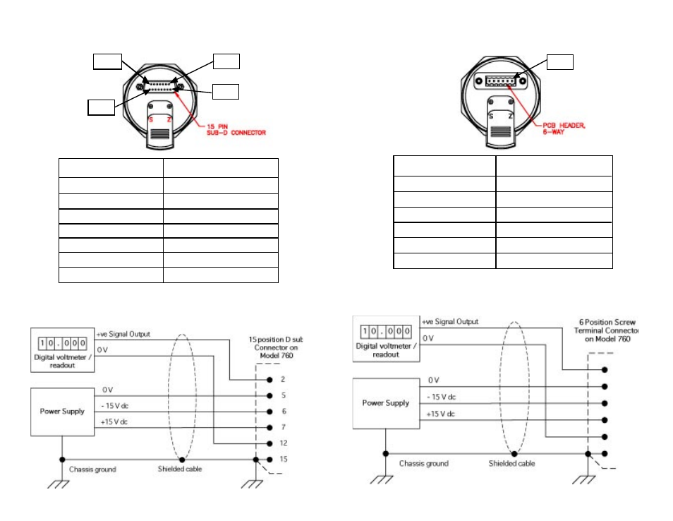0 operation | Setra System Model 760 User Manual | Page 10 / 18