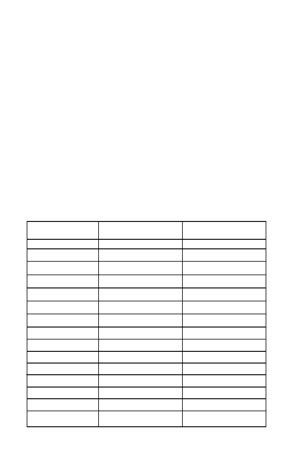 0 calibration and adjustment of zero output 8, 1 checking & zero adjustment 9, 0 electrical installation | 0 operation | Setra System Model 760 User Manual | Page 11 / 18