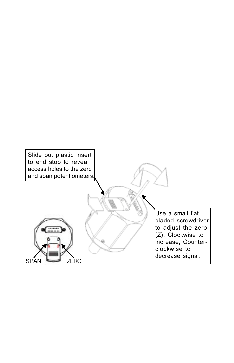 2 span (full scale) adjustment and calibration | Setra System Model 760 User Manual | Page 12 / 18