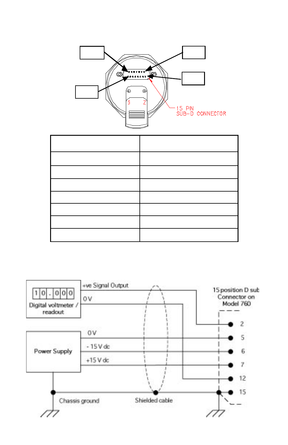 Setra System Model 760 User Manual | Page 9 / 18