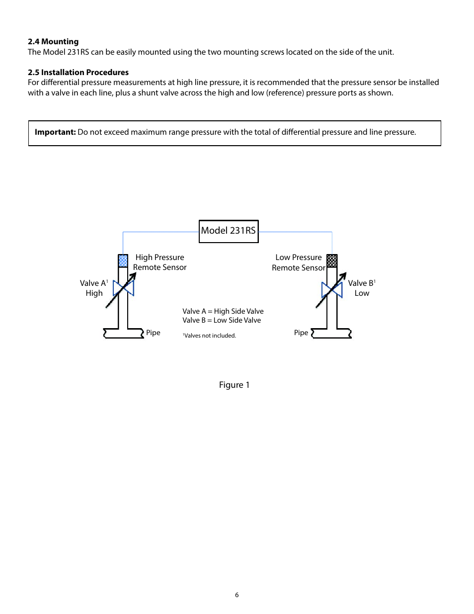 Model 231rs | Setra System Model 231RS User Manual | Page 6 / 16