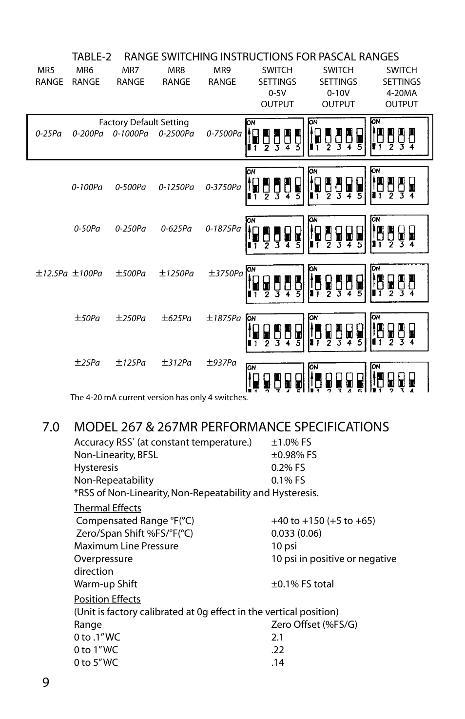 Setra System 267MR User Manual | Page 12 / 14