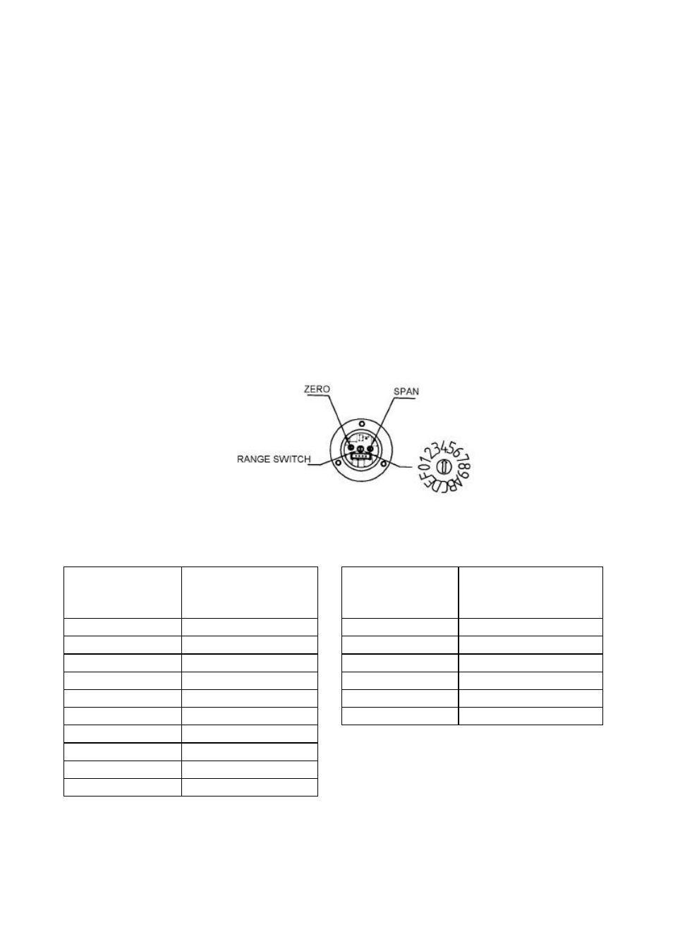Setra System Model 567 User Manual | Page 6 / 8