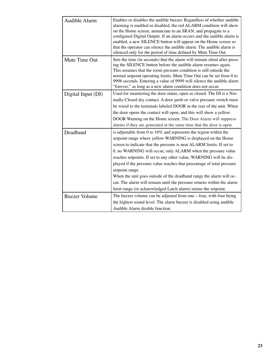 Setra System SRCM User Manual | Page 23 / 43