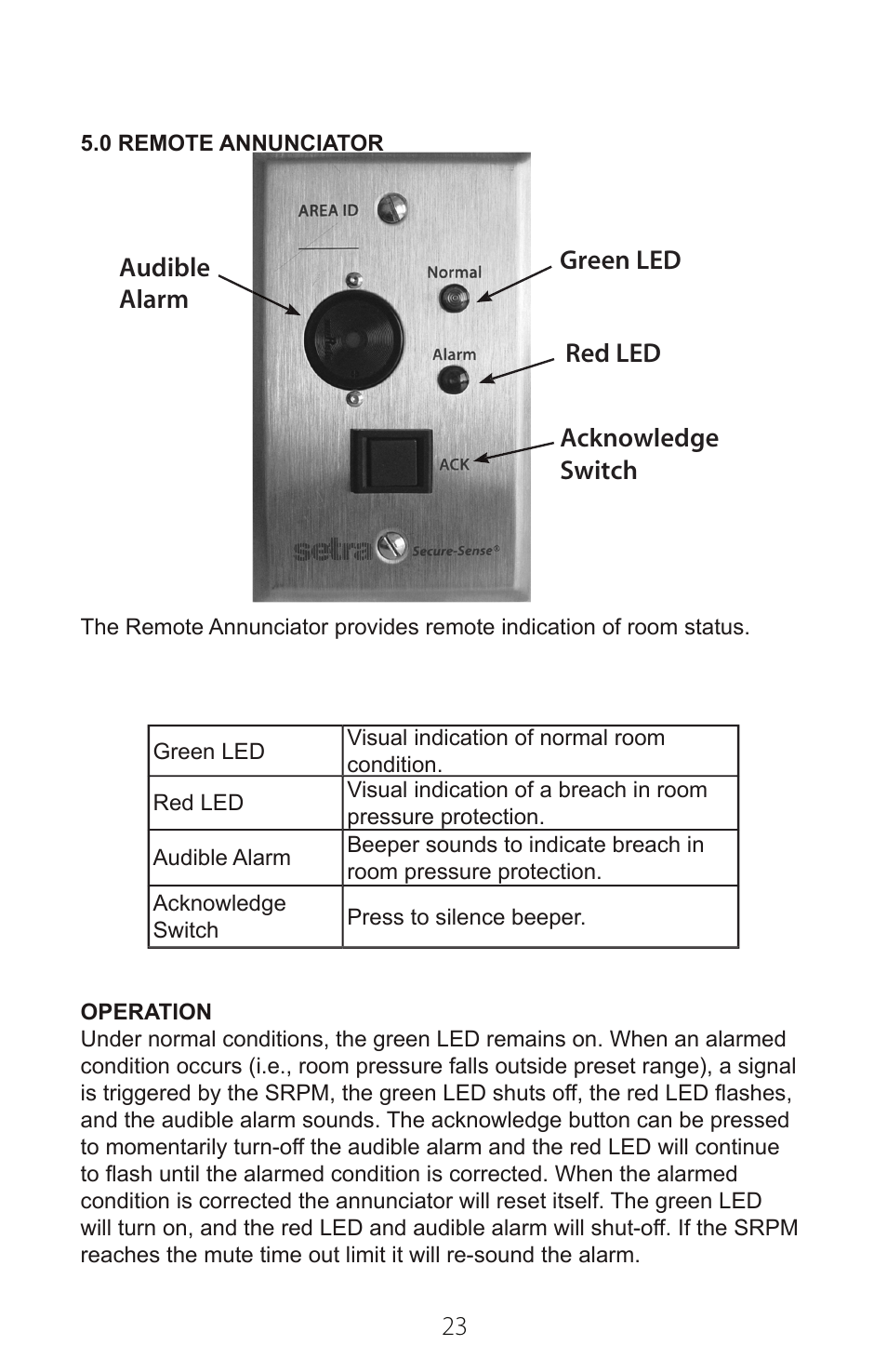 Setra System SRPM User Manual | Page 23 / 28