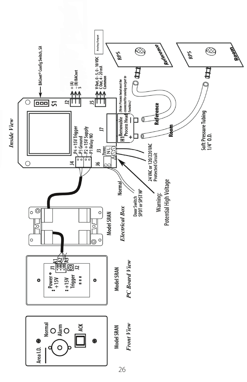 Setra System SRPM User Manual | Page 26 / 28