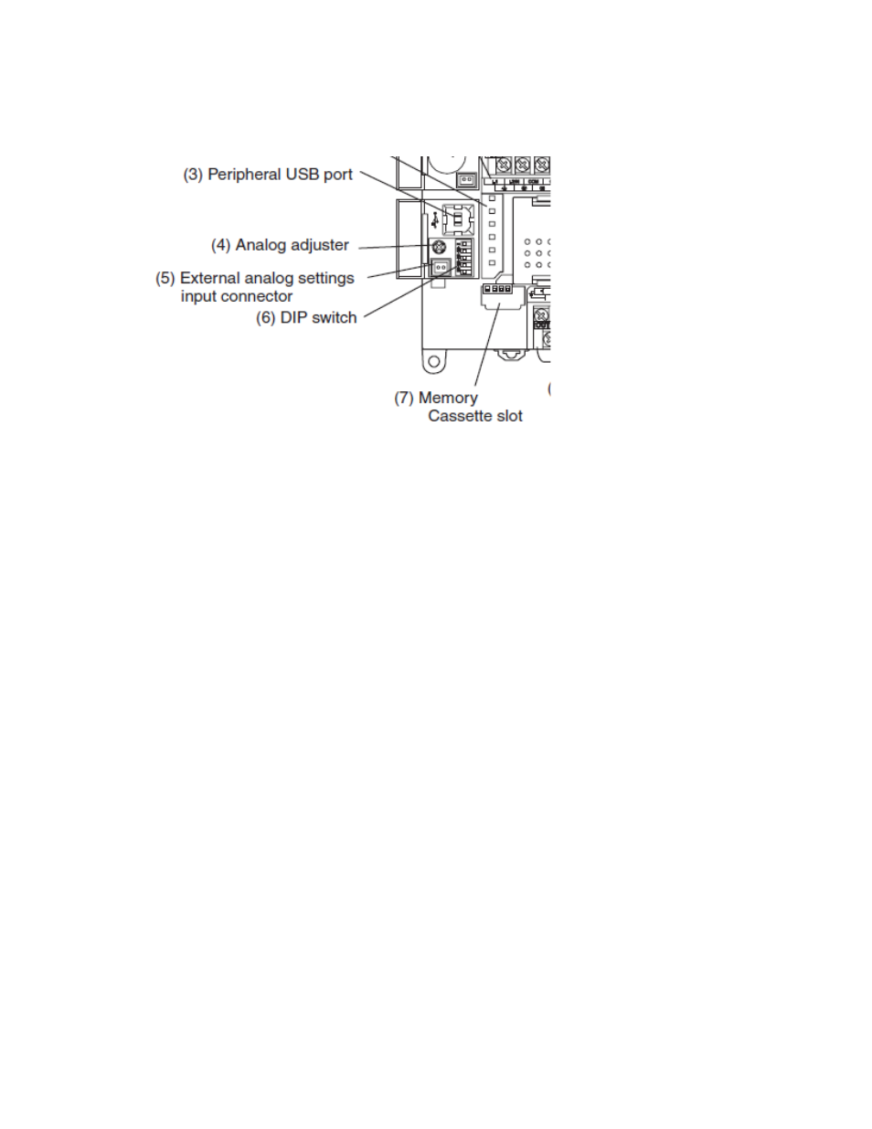 Sterlco MDB Series Dryers User Manual | Page 42 / 63