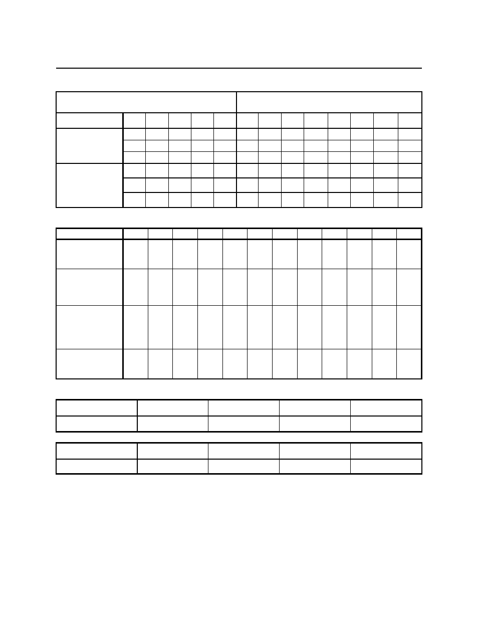 Preventative maintenance checklist | Sterlco MDB Series Dryers User Manual | Page 51 / 63