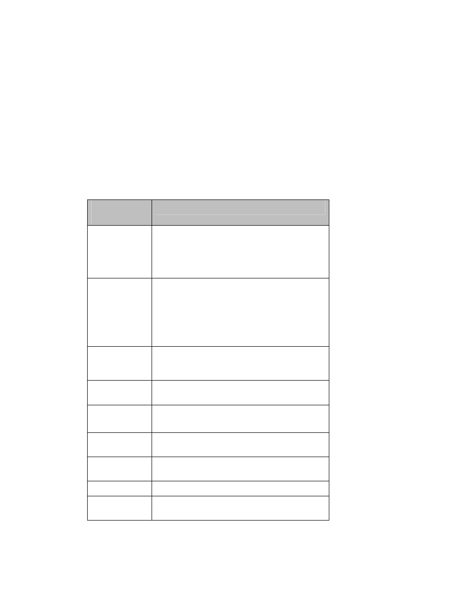 Sterlco SDA Series Medium Capacity Dehumidifying Dryer User Manual | Page 19 / 52