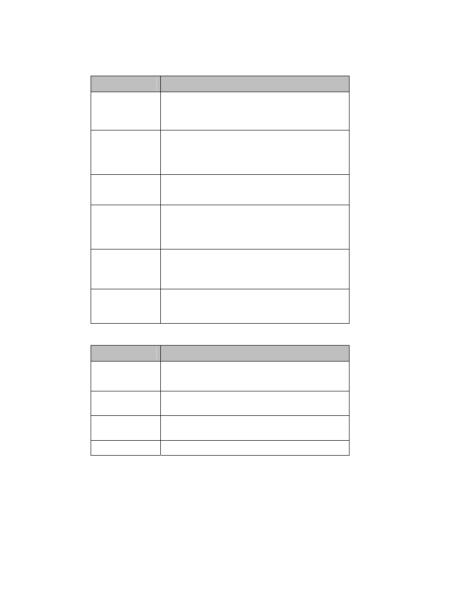 Sterlco SDA Series Medium Capacity Dehumidifying Dryer User Manual | Page 24 / 52