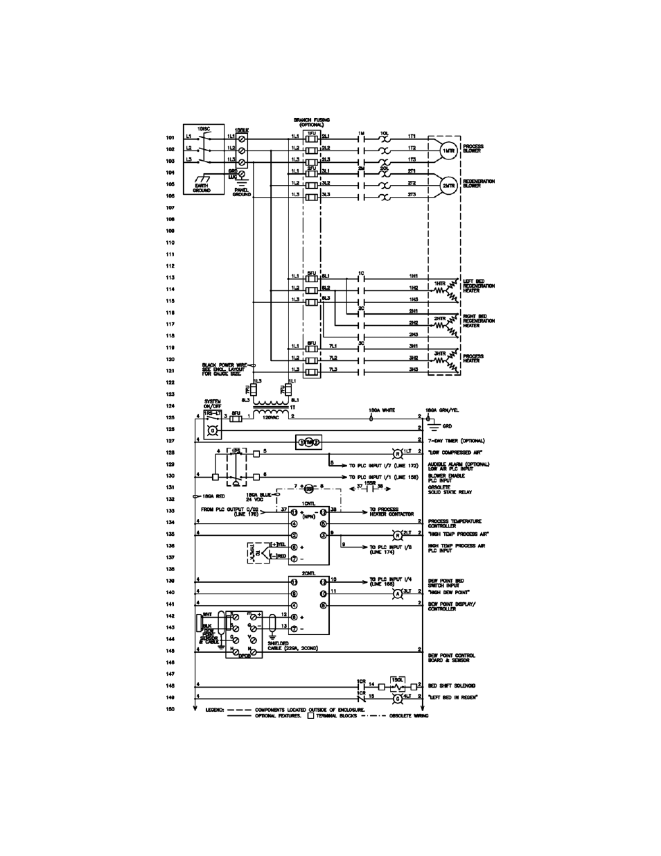 Sterlco SDA Series Medium Capacity Dehumidifying Dryer User Manual | Page 26 / 52
