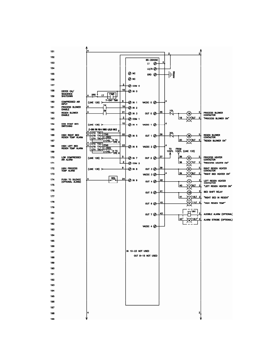 Sterlco SDA Series Medium Capacity Dehumidifying Dryer User Manual | Page 27 / 52