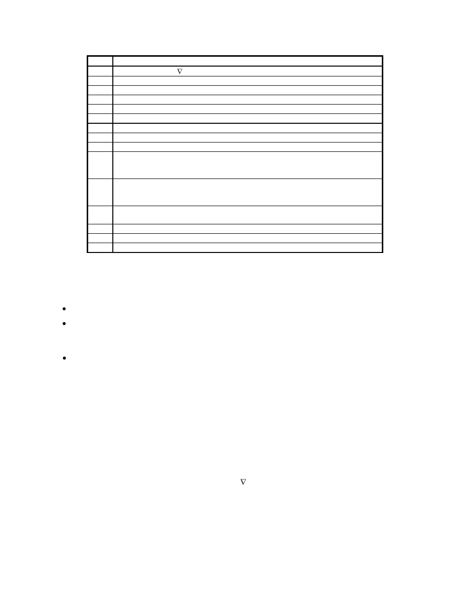 Sterlco SDA Series Medium Capacity Dehumidifying Dryer User Manual | Page 30 / 52