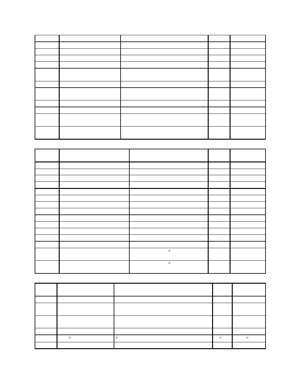 Sterlco SDA Series Medium Capacity Dehumidifying Dryer User Manual | Page 44 / 52