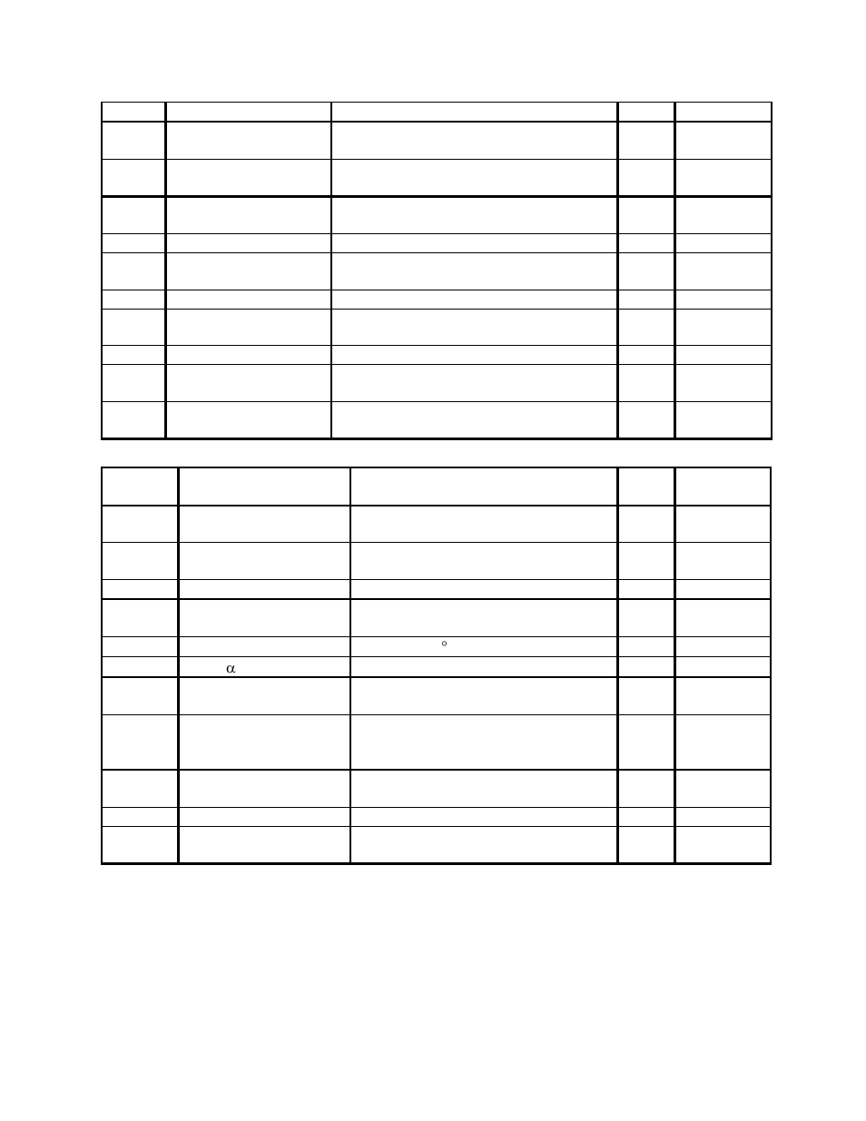 Option boards | Sterlco SDA Series Medium Capacity Dehumidifying Dryer User Manual | Page 45 / 52