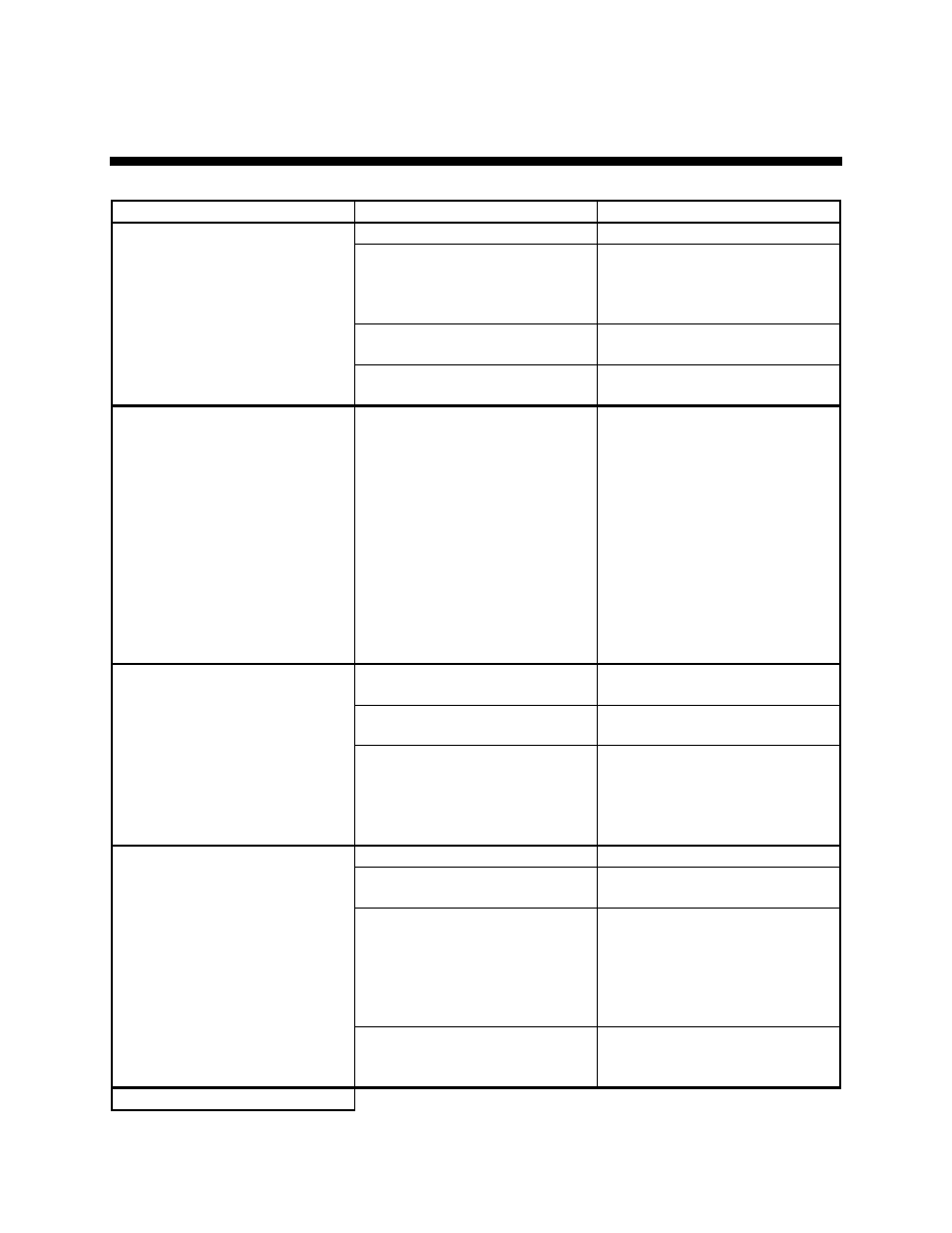 Chapter 7: troubleshooting | Sterlco SDA Series Medium Capacity Dehumidifying Dryer User Manual | Page 49 / 52