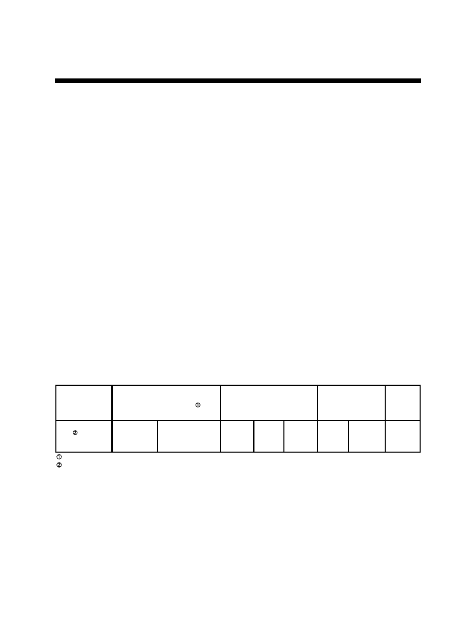 Chapter 8: appendix, 1 contact information, 2 technical specifications | Parts department, Service department, Sales department | Sterlco SDA Series Medium Capacity Dehumidifying Dryer User Manual | Page 52 / 52