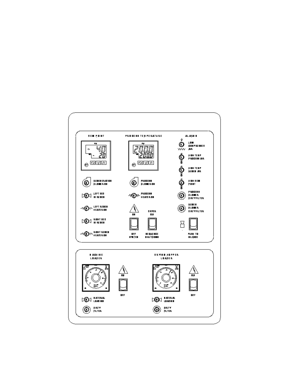 Sterlco SDAP 90-225 CFM Series Drying and Conveying Systems User Manual | Page 31 / 73