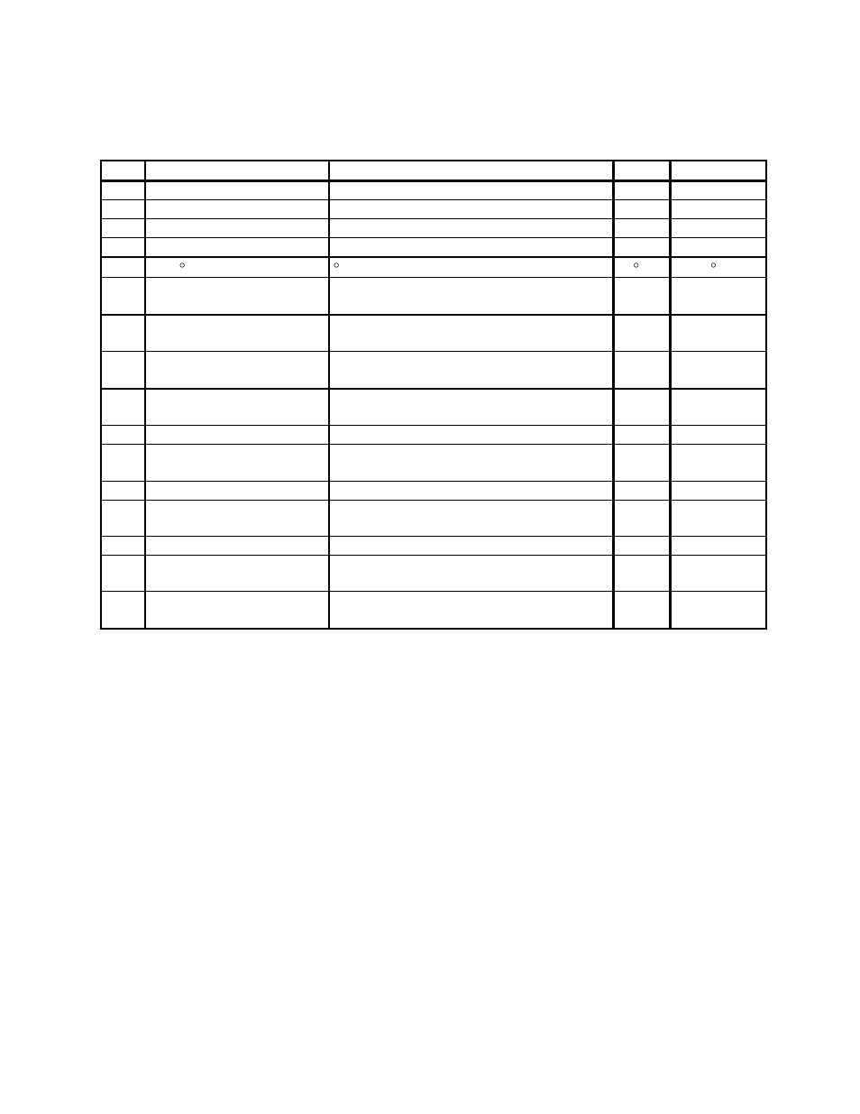 Sterlco SDAP 90-225 CFM Series Drying and Conveying Systems User Manual | Page 61 / 73