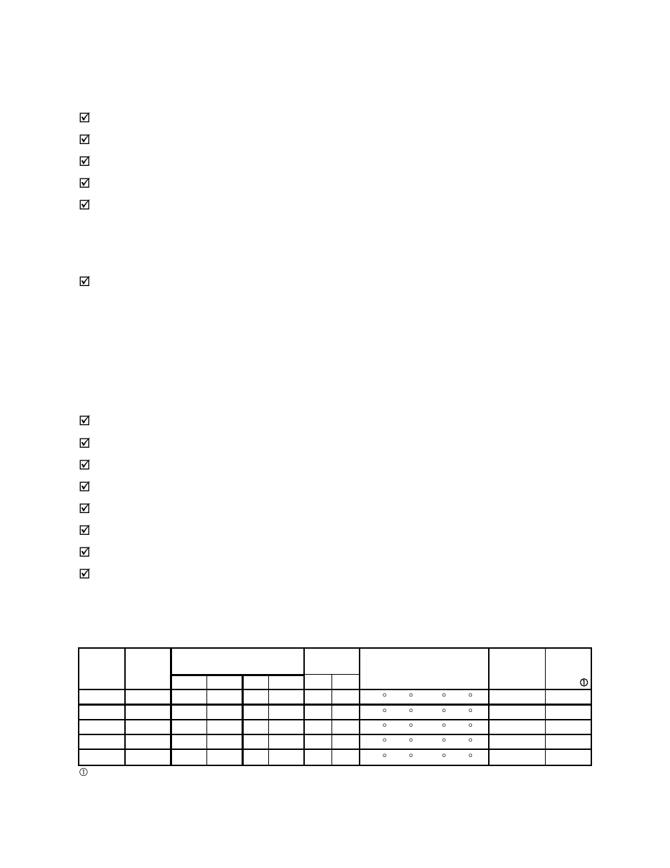 5 options, Level b – drying hopper loader only | Sterlco SDAP 90-225 CFM Series Drying and Conveying Systems User Manual | Page 9 / 73