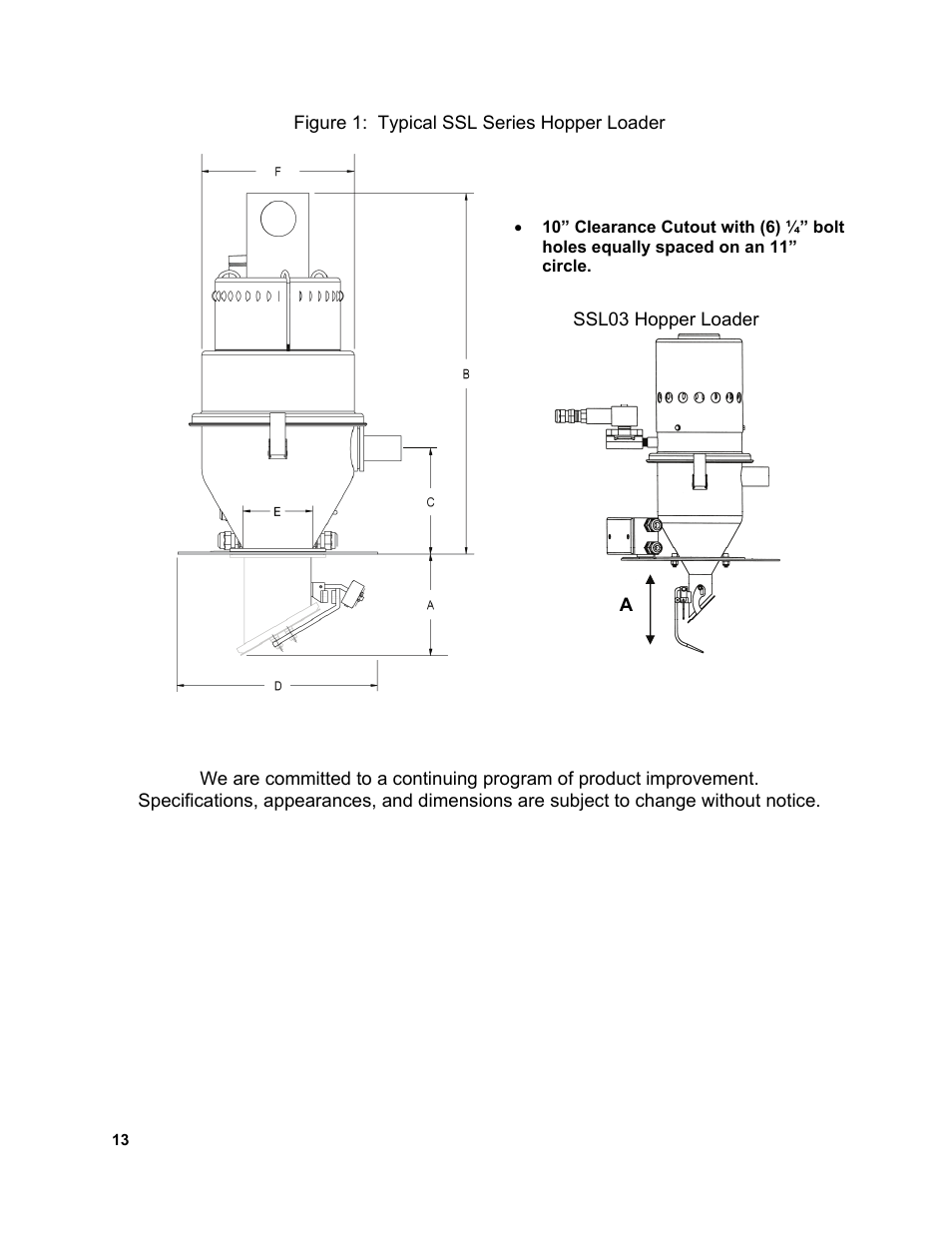 Sterlco SSL and SSIL Series Hopper Loaders User Manual | Page 13 / 69