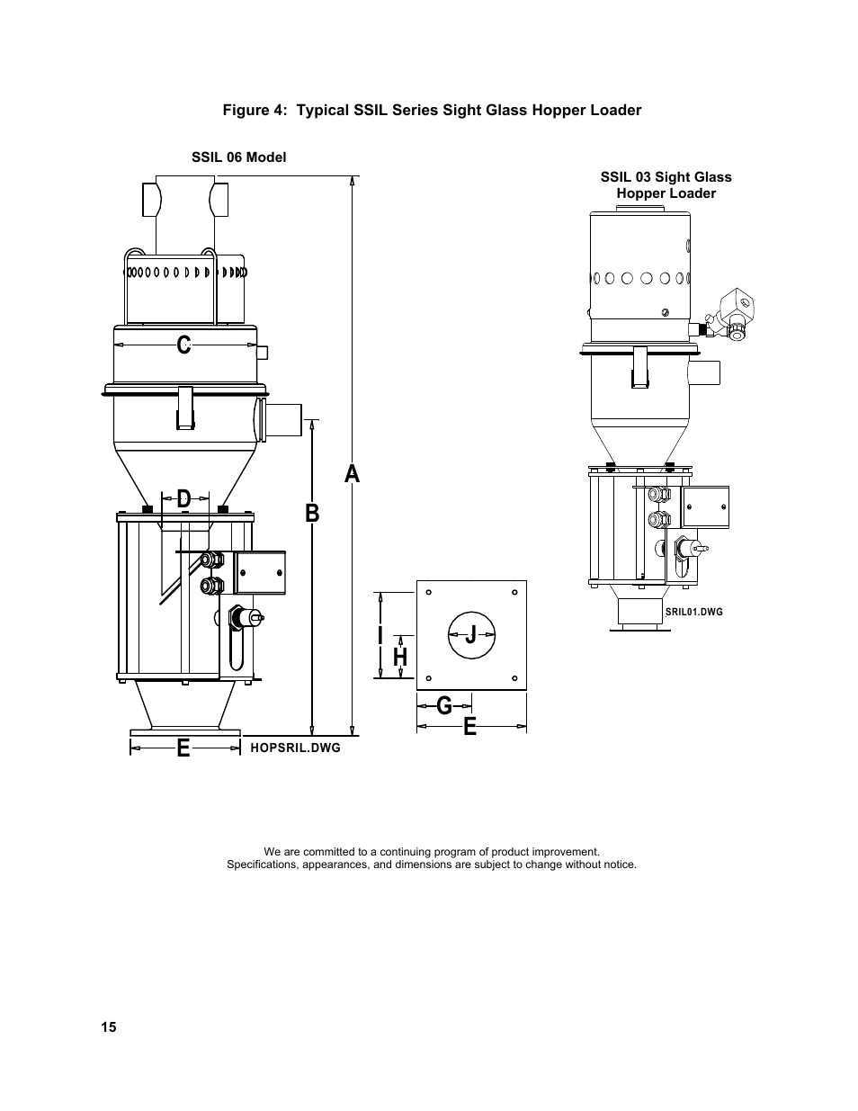 Ab c d e, Ih e g j | Sterlco SSL and SSIL Series Hopper Loaders User Manual | Page 15 / 69