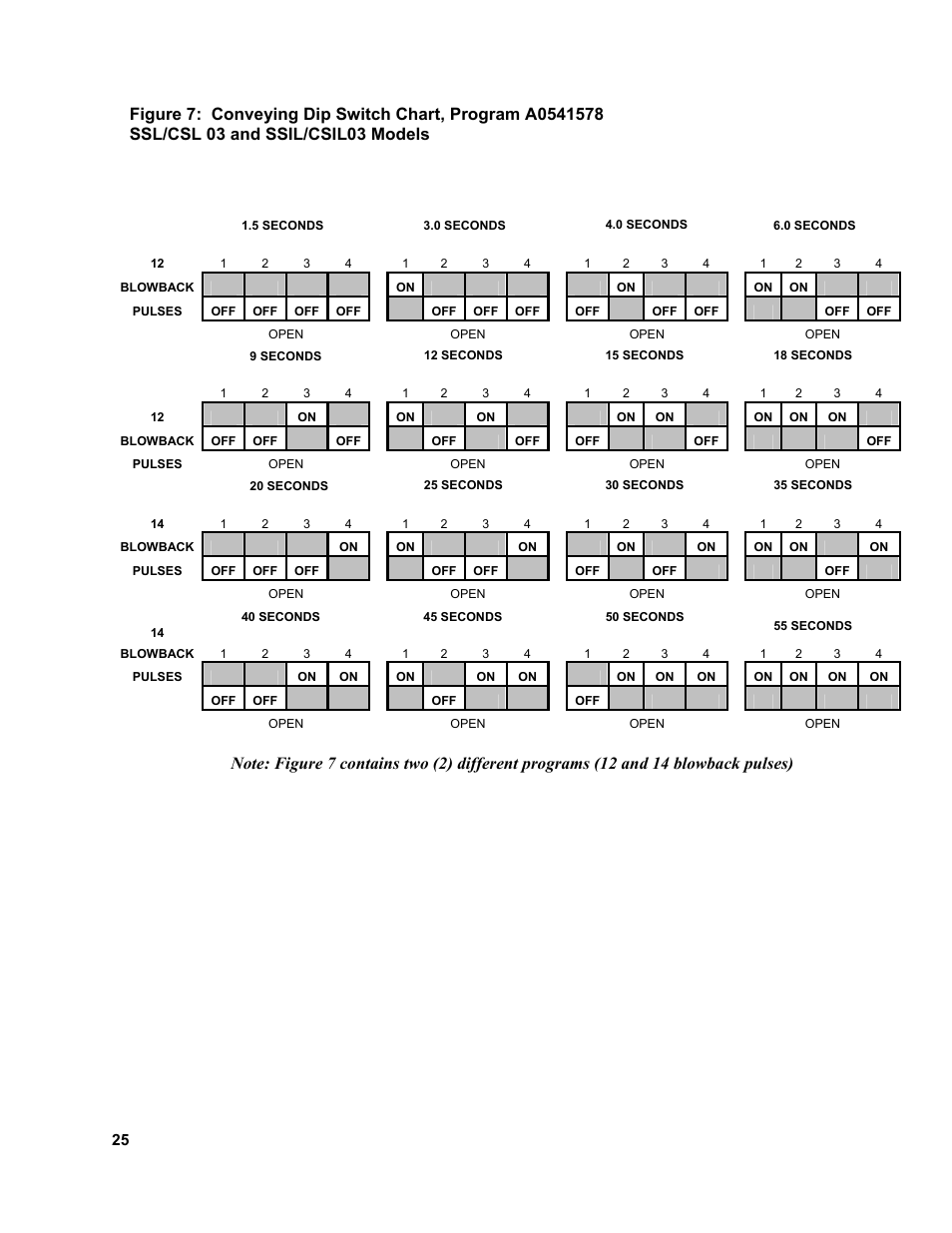 Sterlco SSL and SSIL Series Hopper Loaders User Manual | Page 25 / 69