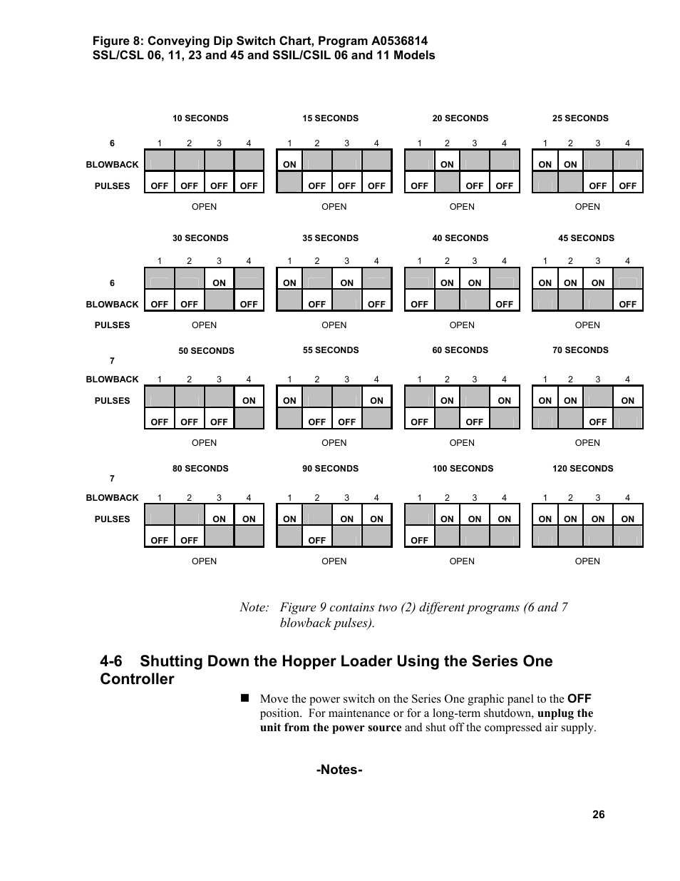 Sterlco SSL and SSIL Series Hopper Loaders User Manual | Page 26 / 69