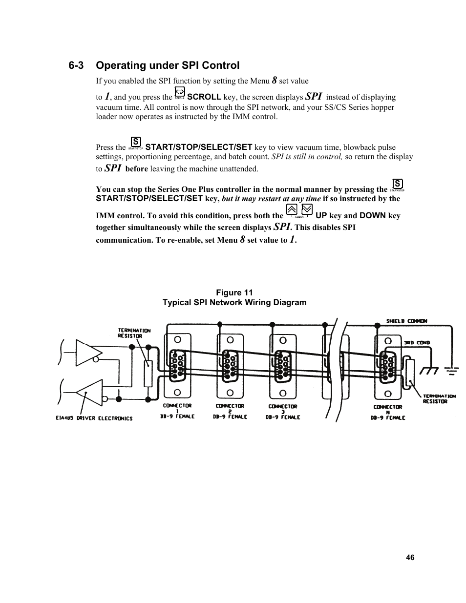 3 operating under spi control | Sterlco SSL and SSIL Series Hopper Loaders User Manual | Page 46 / 69