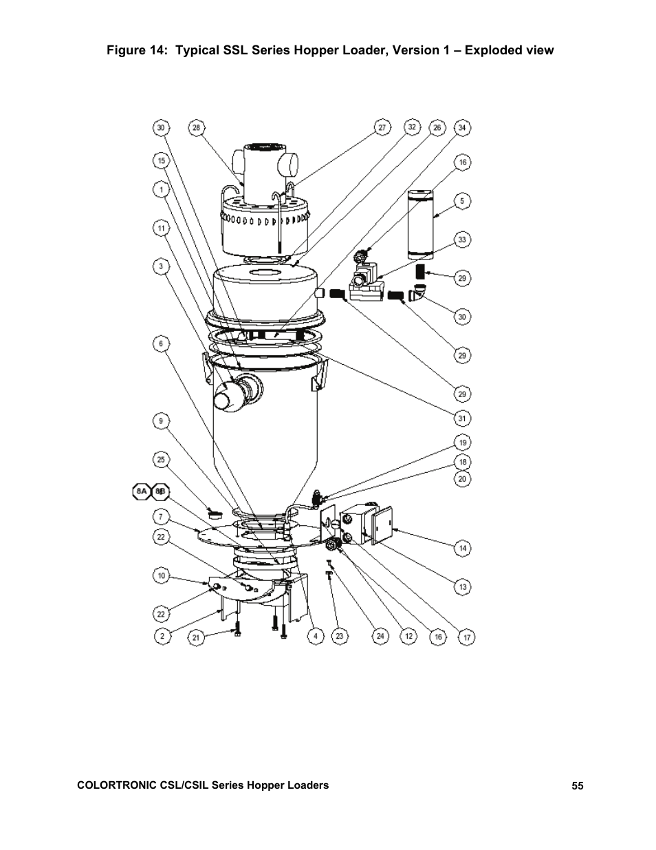 Sterlco SSL and SSIL Series Hopper Loaders User Manual | Page 55 / 69