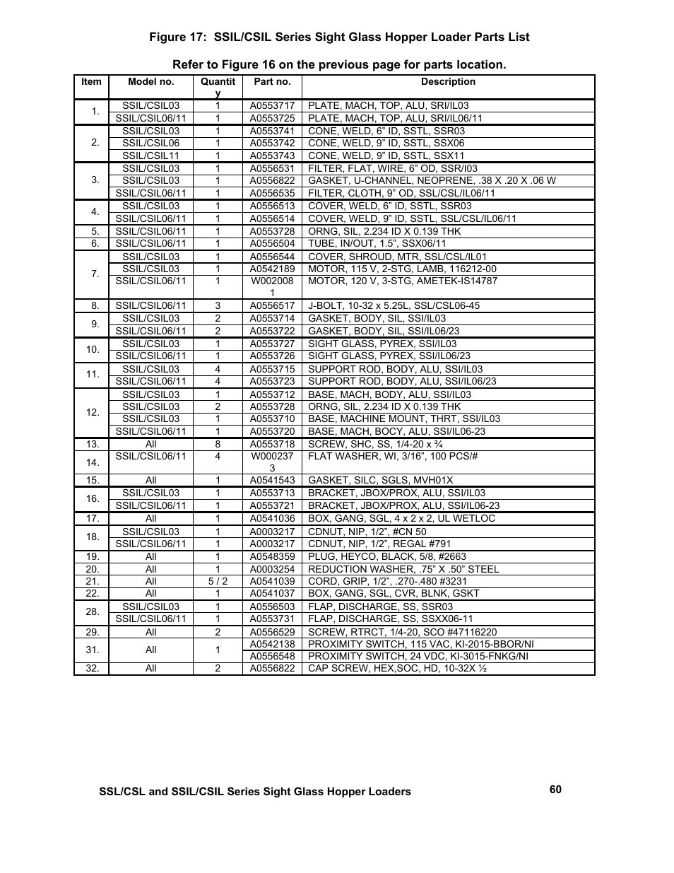 Sterlco SSL and SSIL Series Hopper Loaders User Manual | Page 60 / 69