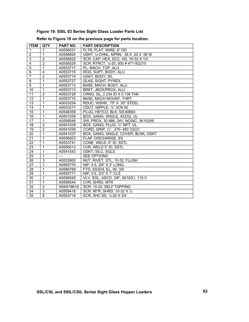 Sterlco SSL and SSIL Series Hopper Loaders User Manual | Page 62 / 69