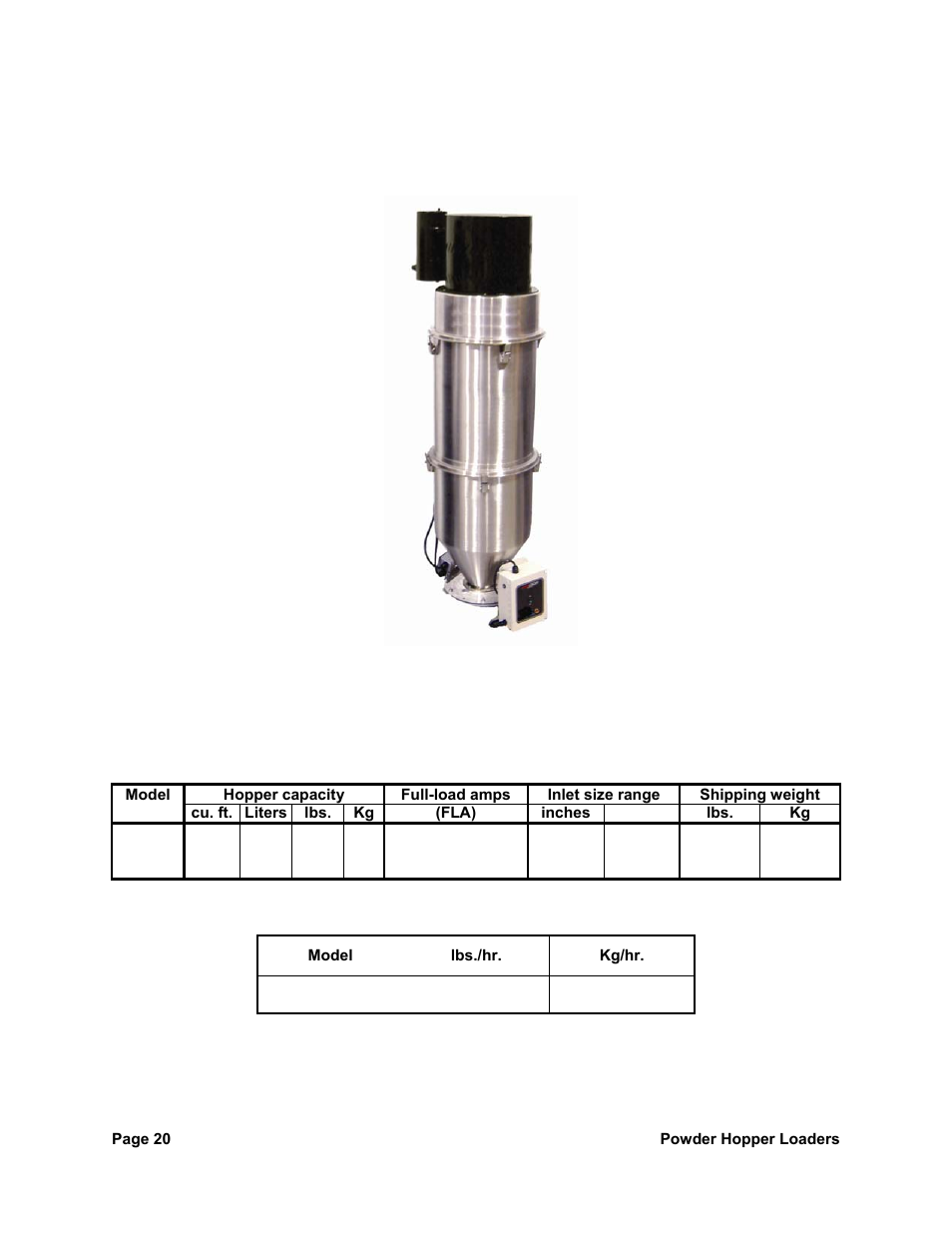 Sterlco SPL Series Powder Hopper Loader User Manual | Page 20 / 43