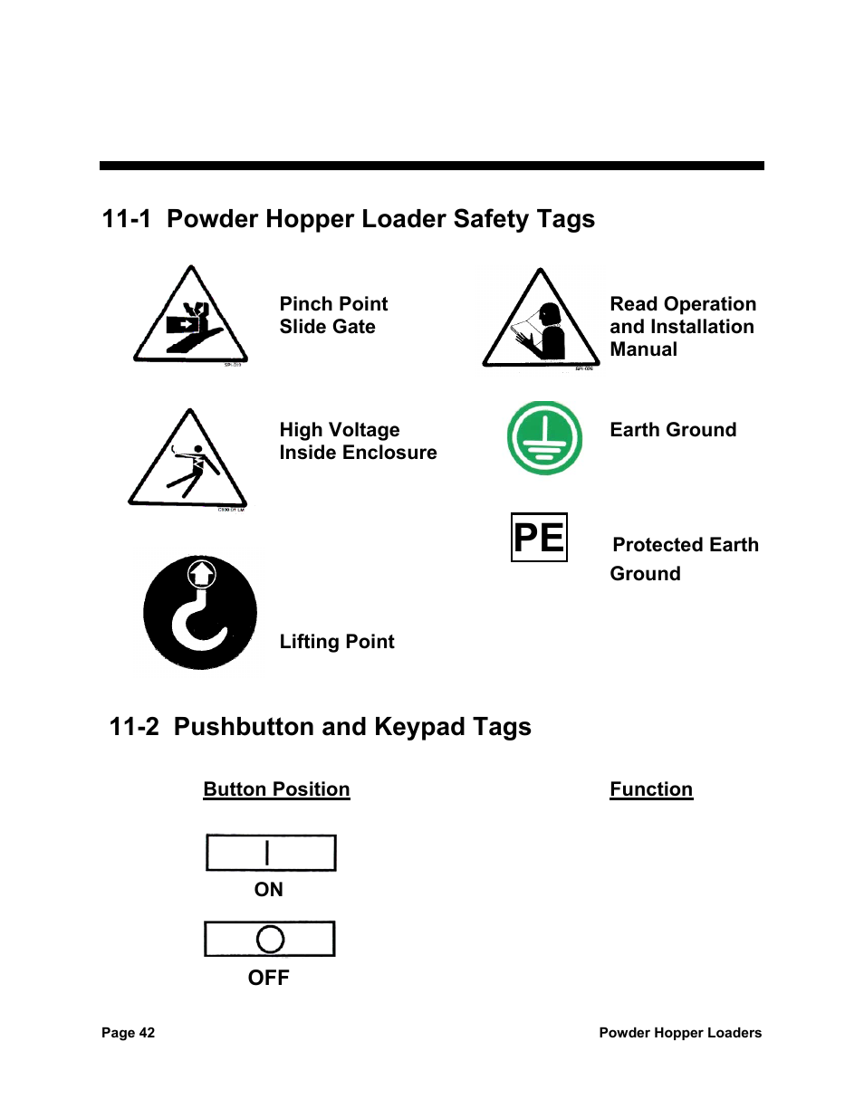 11 safety tag information, 1 powder hopper loader safety tags, 2 pushbutton and keypad tags | Sterlco SPL Series Powder Hopper Loader User Manual | Page 42 / 43