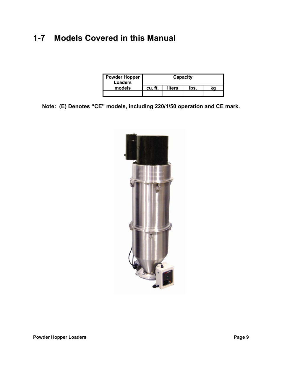 7 models covered in this manual | Sterlco SPL Series Powder Hopper Loader User Manual | Page 9 / 43