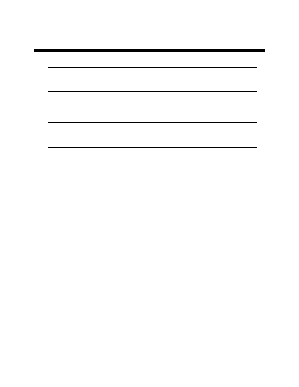 Chapter 6: technical data | Sterlco SVL Series Compressed Air Loaders User Manual | Page 36 / 49