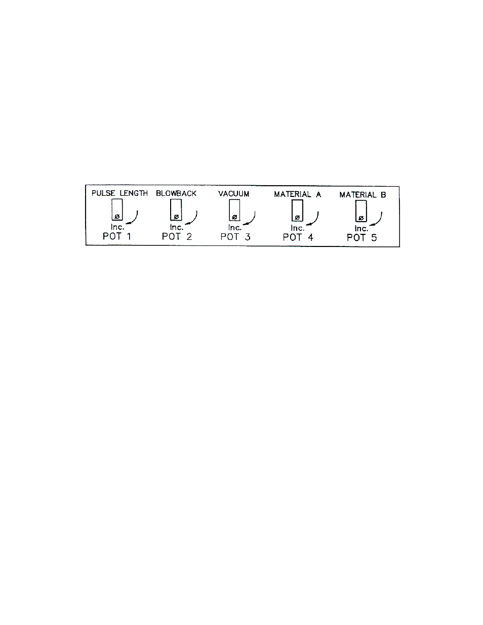 3 hopper loader conversion operation, Danger | Sterlco SPV Remote Proportioning Devices User Manual | Page 20 / 28