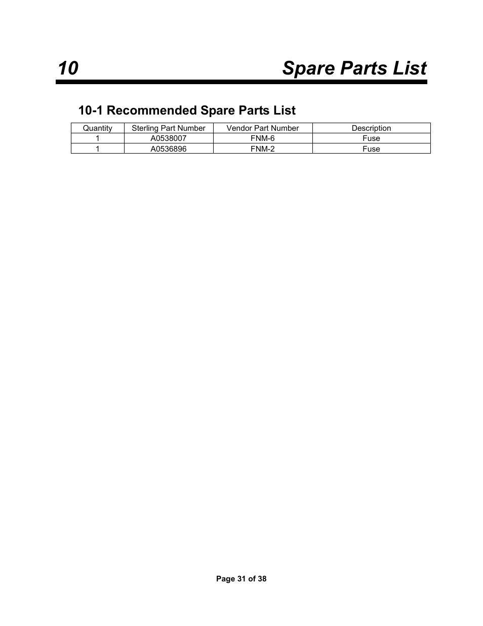 11 technical assistance, 10 spare parts list, 1 recommended spare parts list | Sterlco SSC Conveying Systems User Manual | Page 32 / 39